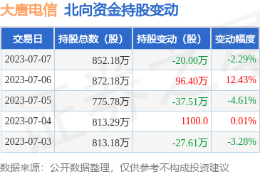 探索計算機軟硬件開發與銷售的全景藍圖