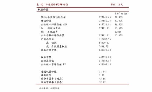 漢王科技第六屆董事會第六次臨時會議決議公告 聚焦軟硬件銷售戰略升級